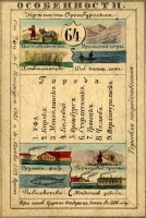 Разное