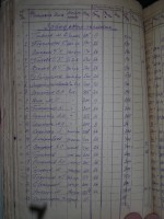 Ведомость начисления зарплаты за 1939 год